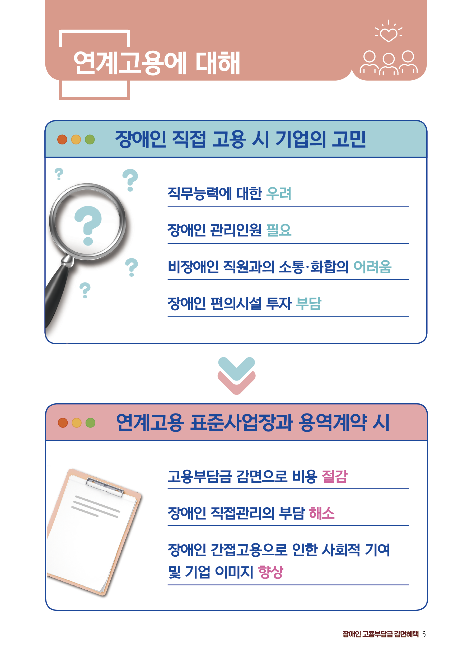 page5